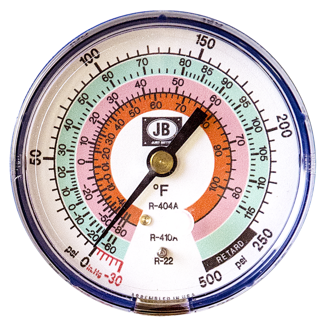 - Gauges